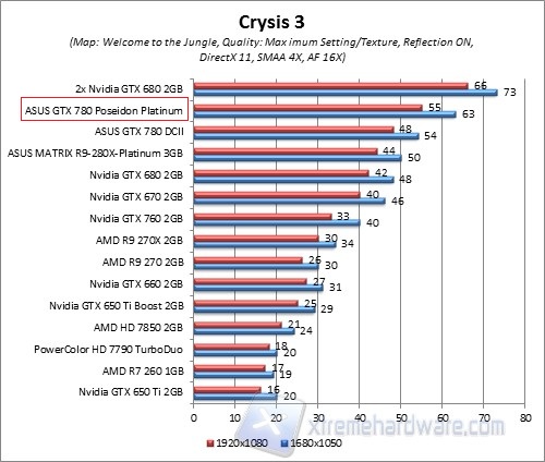 cry3